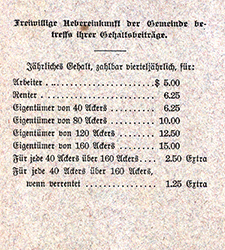 Konstitution der Evang.-luth. St. Johannes-Gemeinde zu Wykoff, Minn