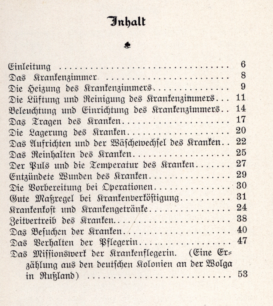 Table of contents
