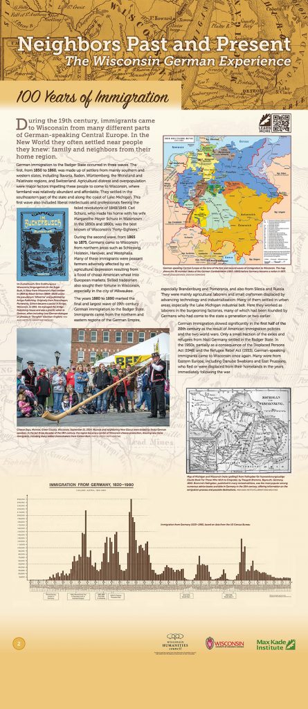 Panel number 2 of MKI's Neighbors Past and Present exhibit, focusing on 100 Years of Immigration in Wisconsin